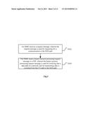 METHOD,SYSTEM AND DEVICE FOR SWITCHING COMMUNICATION PATHS diagram and image