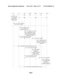 METHOD,SYSTEM AND DEVICE FOR SWITCHING COMMUNICATION PATHS diagram and image