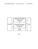 METHOD,SYSTEM AND DEVICE FOR SWITCHING COMMUNICATION PATHS diagram and image