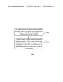 METHOD,SYSTEM AND DEVICE FOR SWITCHING COMMUNICATION PATHS diagram and image