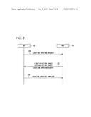 MOBILE RADIO COMMUNICATIONS SIGNALING diagram and image