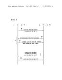 MOBILE RADIO COMMUNICATIONS SIGNALING diagram and image