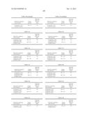 HERBICIDE COMPOSITION diagram and image