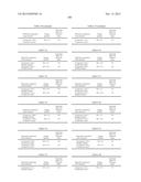 HERBICIDE COMPOSITION diagram and image