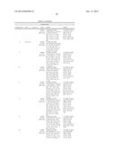 PESTICIDAL COMPOSITIONS AND PROCESSES RELATED THERETO diagram and image