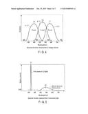 SUBJECT OBSERVATION SYSTEM AND METHOD, AND CAPSULE-TYPE ENDOSCOPE SYSTEM diagram and image