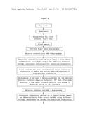 SYSTEM AND METHOD FOR LOCATING AND IDENTIFYING THE FUNCTIONAL NERVES     INNERVATING THE WALL OF ARTERIES AND CATHETERS FOR SAME diagram and image