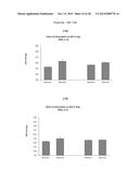 SYSTEM AND METHOD FOR LOCATING AND IDENTIFYING THE FUNCTIONAL NERVES     INNERVATING THE WALL OF ARTERIES AND CATHETERS FOR SAME diagram and image