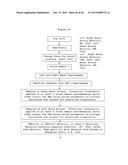 SYSTEM AND METHOD FOR LOCATING AND IDENTIFYING THE FUNCTIONAL NERVES     INNERVATING THE WALL OF ARTERIES AND CATHETERS FOR SAME diagram and image