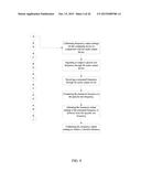 Method of Acoustic Screening for Processing Hearing Loss Patients by     Executing Computer-Executable Instructions Stored On a Non-Transitory     Computer-Readable Medium diagram and image