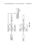 SYSTEM FOR MONITORING AND PRESENTING HEALTH, WELLNESS AND FITNESS TREND     DATA WITH ACTIVITY AND PATTERN DETECTION diagram and image