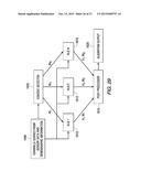 SYSTEM FOR MONITORING AND PRESENTING HEALTH, WELLNESS AND FITNESS TREND     DATA WITH ACTIVITY AND PATTERN DETECTION diagram and image