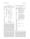 SYSTEM FOR MONITORING AND PRESENTING HEALTH, WELLNESS AND FITNESS TREND     DATA WITH ACTIVITY AND PATTERN DETECTION diagram and image