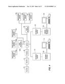 SYSTEM FOR MONITORING AND PRESENTING HEALTH, WELLNESS AND FITNESS DATA     WITH FEEDBACK AND COACHING ENGINE UTILIZING MULTIPLE USER DATA diagram and image