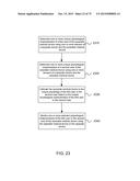 CALIBRATION OF A WEARABLE MEDICAL DEVICE diagram and image