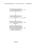 CALIBRATION OF A WEARABLE MEDICAL DEVICE diagram and image