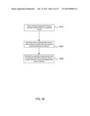 CALIBRATION OF A WEARABLE MEDICAL DEVICE diagram and image