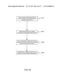 CALIBRATION OF A WEARABLE MEDICAL DEVICE diagram and image