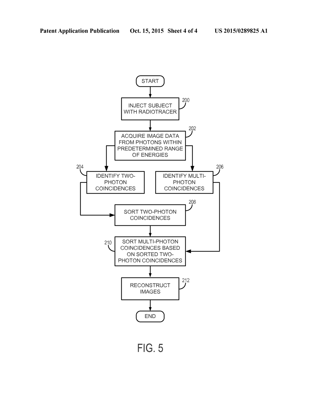 INTER-DETECTOR SCATTER ENAHNCED EMISSION TOMOGRAPHY - diagram, schematic, and image 05