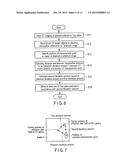 MEDICAL IMAGING DIAGNOSIS APPARATUS, NUCLEAR MEDICINE DIAGNOSIS APPARATUS,     X-RAY CT APPARATUS, AND BED APPARATUS diagram and image