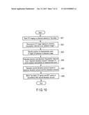 MEDICAL IMAGING DIAGNOSIS APPARATUS, NUCLEAR MEDICINE DIAGNOSIS APPARATUS,     X-RAY CT APPARATUS, AND BED APPARATUS diagram and image