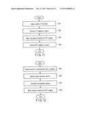 MEDICAL IMAGING DIAGNOSIS APPARATUS, NUCLEAR MEDICINE DIAGNOSIS APPARATUS,     X-RAY CT APPARATUS, AND BED APPARATUS diagram and image