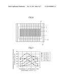 UNIMORPH-TYPE ULTRASOUND PROBE AND METHOD FOR MANUFACTURING THE SAME diagram and image