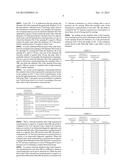 UNIMORPH-TYPE ULTRASOUND PROBE AND METHOD FOR MANUFACTURING THE SAME diagram and image