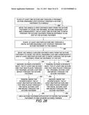 MULTIPLE LOOP SURGICAL SNARE ASSEMBLY AND SUTURING METHODS THEREOF diagram and image