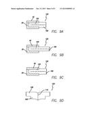 Valved Sheath Introducer for Venous Cannulation diagram and image