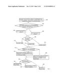 ENFORCEMENT DEVICE FOR LIMITED USAGE PRODUCT diagram and image