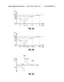 SYSTEM AND METHOD FOR MONITORING ABLATION SIZE diagram and image