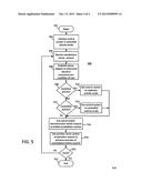 ROBOTIC EXOSKELETON MULTI-MODAL CONTROL SYSTEM diagram and image