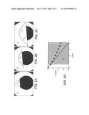 Delivery Systems for Agents to treat Ocular Discomfort diagram and image