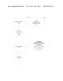 MANIFEST REFRACTION TREATMENT SYSTEMS AND METHODS diagram and image