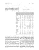 Storage Stable Compositions and Methods for the Treatment of Refractive     Errors of the Eye diagram and image