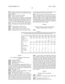 Storage Stable Compositions and Methods for the Treatment of Refractive     Errors of the Eye diagram and image