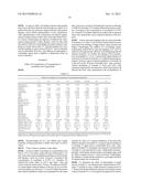 Compositions and Methods for the Improvement of Distance Vision and the     Treatment of Refractive Errors of the Eye diagram and image