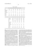 Compositions and Methods for the Improvement of Distance Vision and the     Treatment of Refractive Errors of the Eye diagram and image