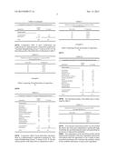 NOVEL METHOD FOR IMPROVING THE BIOAVAILABILITY OF LOW AQUEOUS SOLUBILITY     DRUGS diagram and image