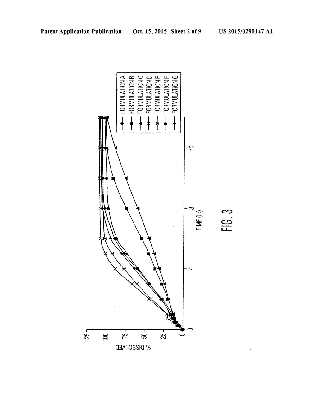 PHENYLEPHRINE PHARMACEUTICAL FORMULATIONS AND COMPOSITIONS FOR COLONIC     ABOSORPTION - diagram, schematic, and image 03