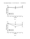 ADMINISTRATION OF AEROSOLISED ILOPROST diagram and image