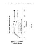 INCREASING GLUTATHIONE LEVELS FOR THERAPY diagram and image