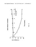 INCREASING GLUTATHIONE LEVELS FOR THERAPY diagram and image