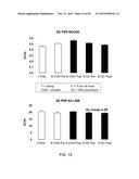 INCREASING GLUTATHIONE LEVELS FOR THERAPY diagram and image