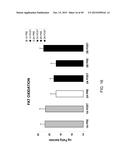 INCREASING GLUTATHIONE LEVELS FOR THERAPY diagram and image