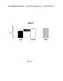 INCREASING GLUTATHIONE LEVELS FOR THERAPY diagram and image