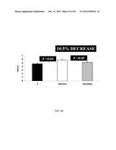 INCREASING GLUTATHIONE LEVELS FOR THERAPY diagram and image