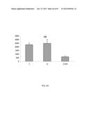 INCREASING GLUTATHIONE LEVELS FOR THERAPY diagram and image