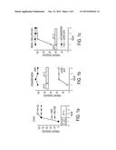 COMPOSITION AND METHOD FOR CONTROL OF DIABETES diagram and image